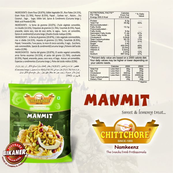 Manmit